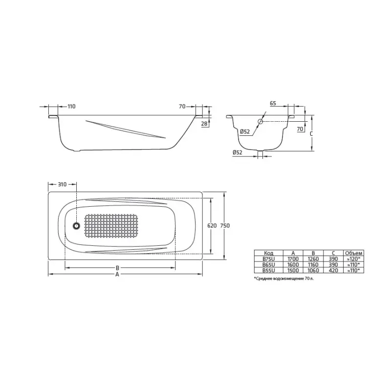 Ванна стальная BLB Universal Anatomica 170х75 с отверстиями для ручек Белый B75UO Ванна стальная BLB Universal Anatomica 170х75 с отверстиями для ручек Белый B75UO — изображение 3