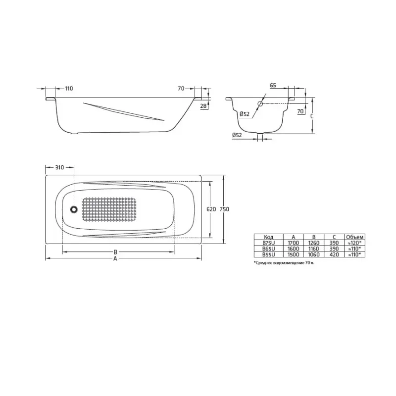 Ванна стальная BLB Universal Anatomica 170х75 Белый B75L Ванна стальная BLB Universal Anatomica 170х75 Белый B75L — изображение 3