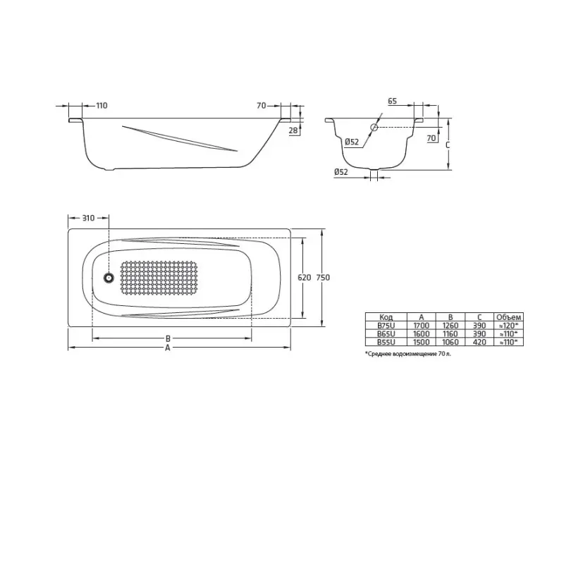 Ванна стальная BLB Universal Anatomica 170х75 с отверстиями для ручек Белый B75LO Ванна стальная BLB Universal Anatomica 170х75 с отверстиями для ручек Белый B75LO — изображение 3