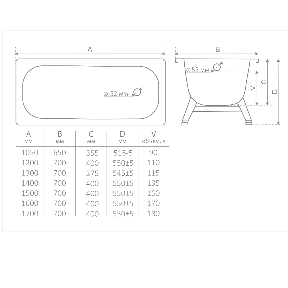 Ванна стальная Виз Antika 105х65 с опорной подставкой Белый глянцевый А-10901 Ванна стальная Виз Antika 105х65 с опорной подставкой Белый глянцевый А-10901 — изображение 3