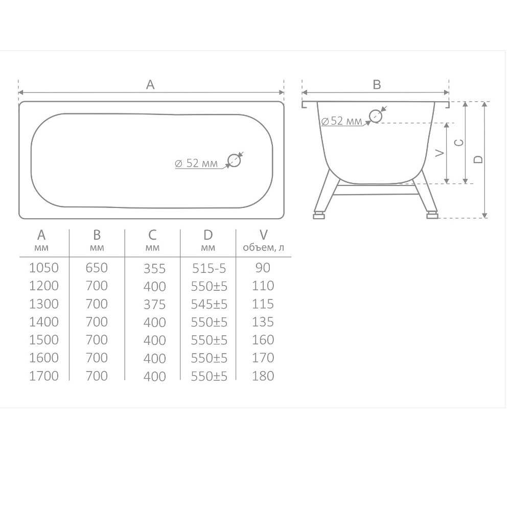 Ванна стальная Виз Antika 120х70 рант с опорной подставкой Белый глянцевый A-20001 Ванна стальная Виз Antika 120х70 рант с опорной подставкой Белый глянцевый A-20001 — изображение 3