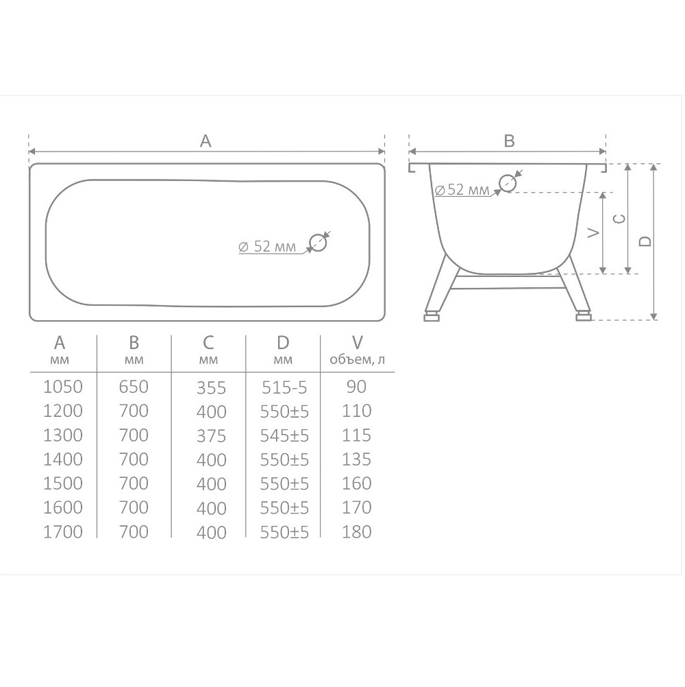Ванна стальная Виз Antika 170х70 с опорной подставкой Белый глянцевый A-70001 Ванна стальная Виз Antika 170х70 с опорной подставкой Белый глянцевый A-70001 — изображение 3